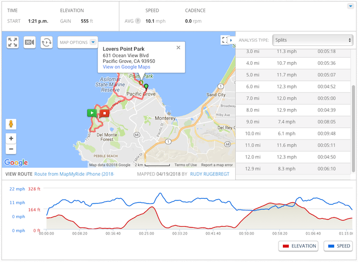 Ride Details